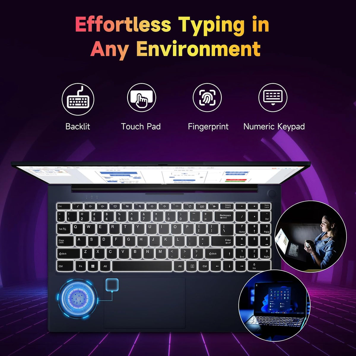 NIMO 15.6 inch Laptop FHD, AMD Ryzen 5 3500U, 8 GB RAM, 256 GB SSD, Windows 11, Backlit Keyboard, Fingerprint Reader, 65W PD, Lightweight Computer for Work and Homeschooling,Deep Blue