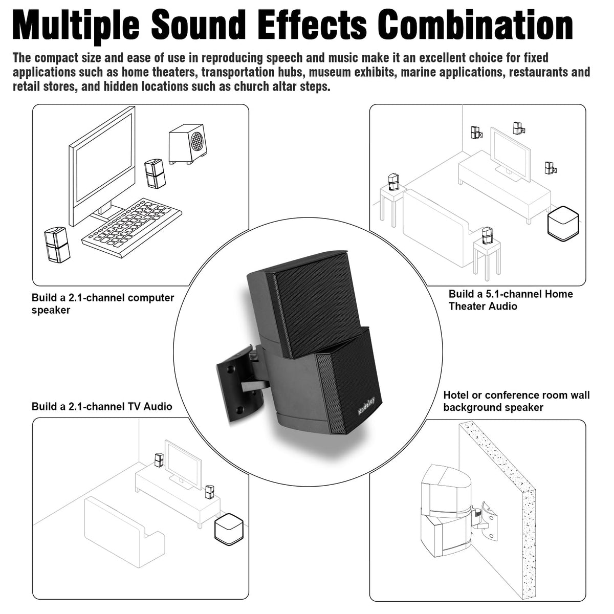 Nodelay AM18 Wall Mount Passive Speaker, 360° Rotation Direct/Reflected Surround Sound, Airflow Bass Group, High Output in Small Size, Perfect