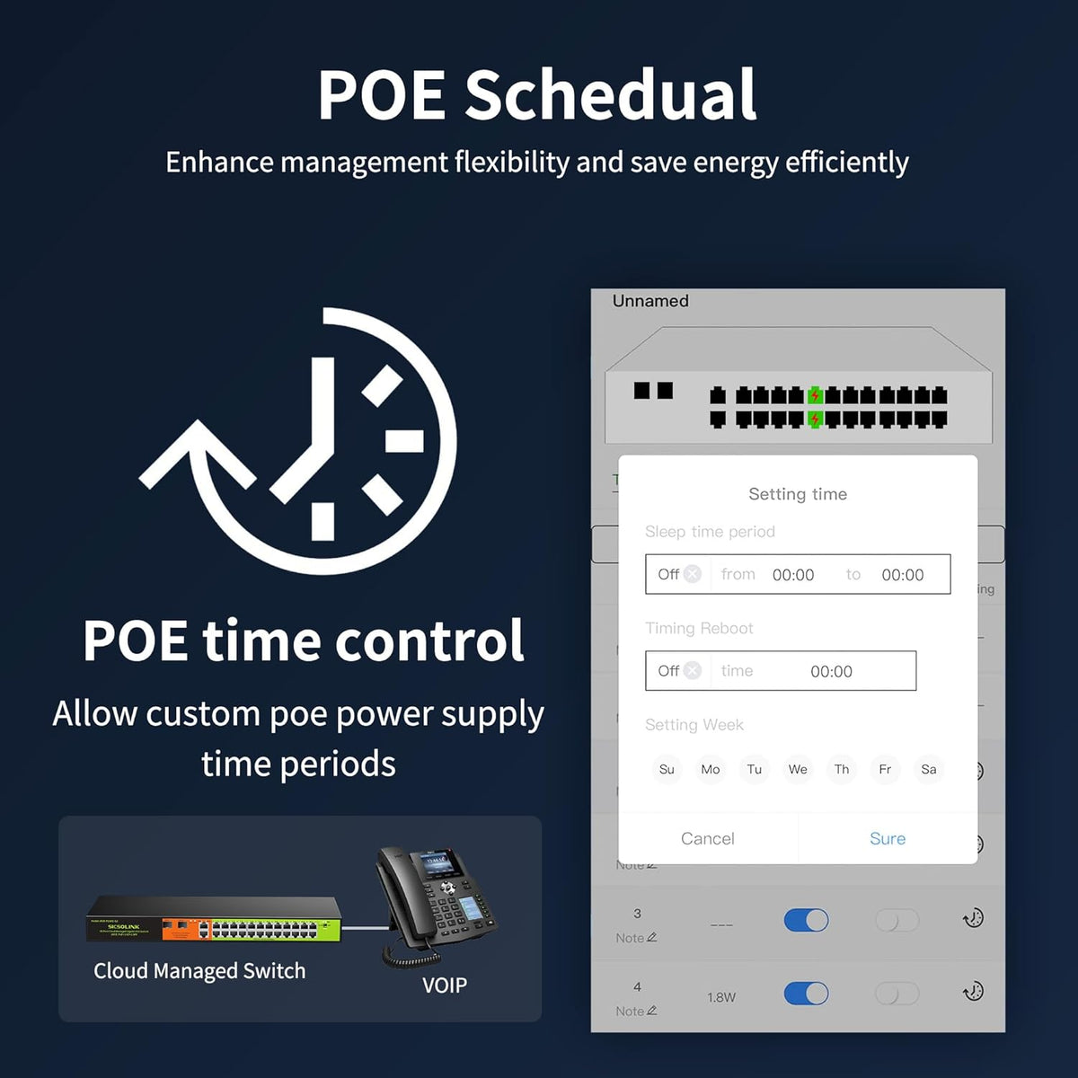24 Port Gigabit POE+ Switch, Easy Smart Cloud Managed Swtich, 24*POE+ RJ45 Ports@ 360W with 2 UPLINK and 2*1G SFP, Rackmount, Port Mirroring for Small Bessiness, Metal Case, Vlan.