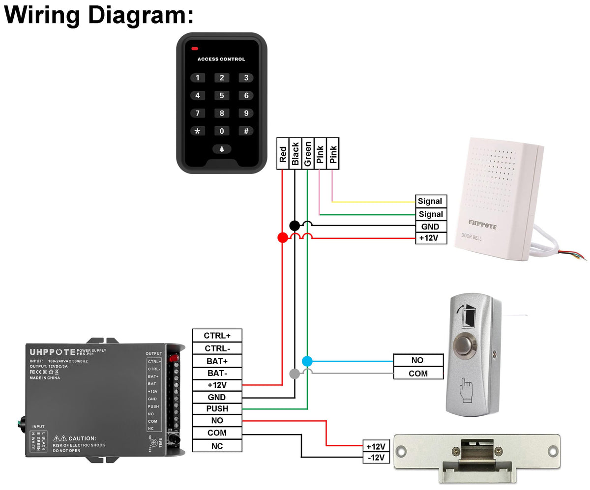 UHPPOTE Zinc Alloy Shell Door Push To Exit Button NO/COM Output for Access Control