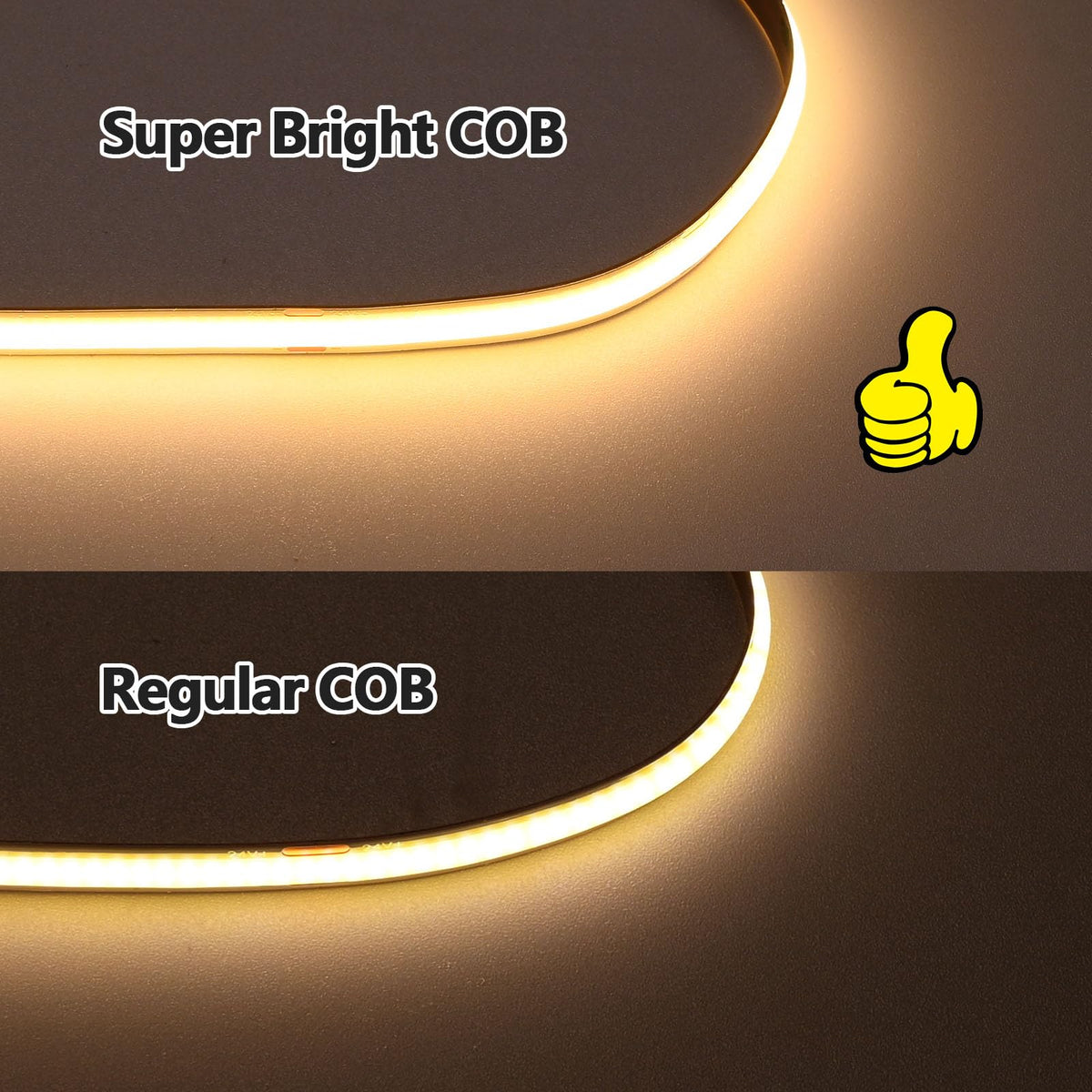 GOMING 24V Super Bright COB LED Strip Light Warm White 3000K 16.4ft(5M) 621LM/FT 14.5W/M CRI 93+ High Density 480LED/M IP20 Not Waterproof LED Tape