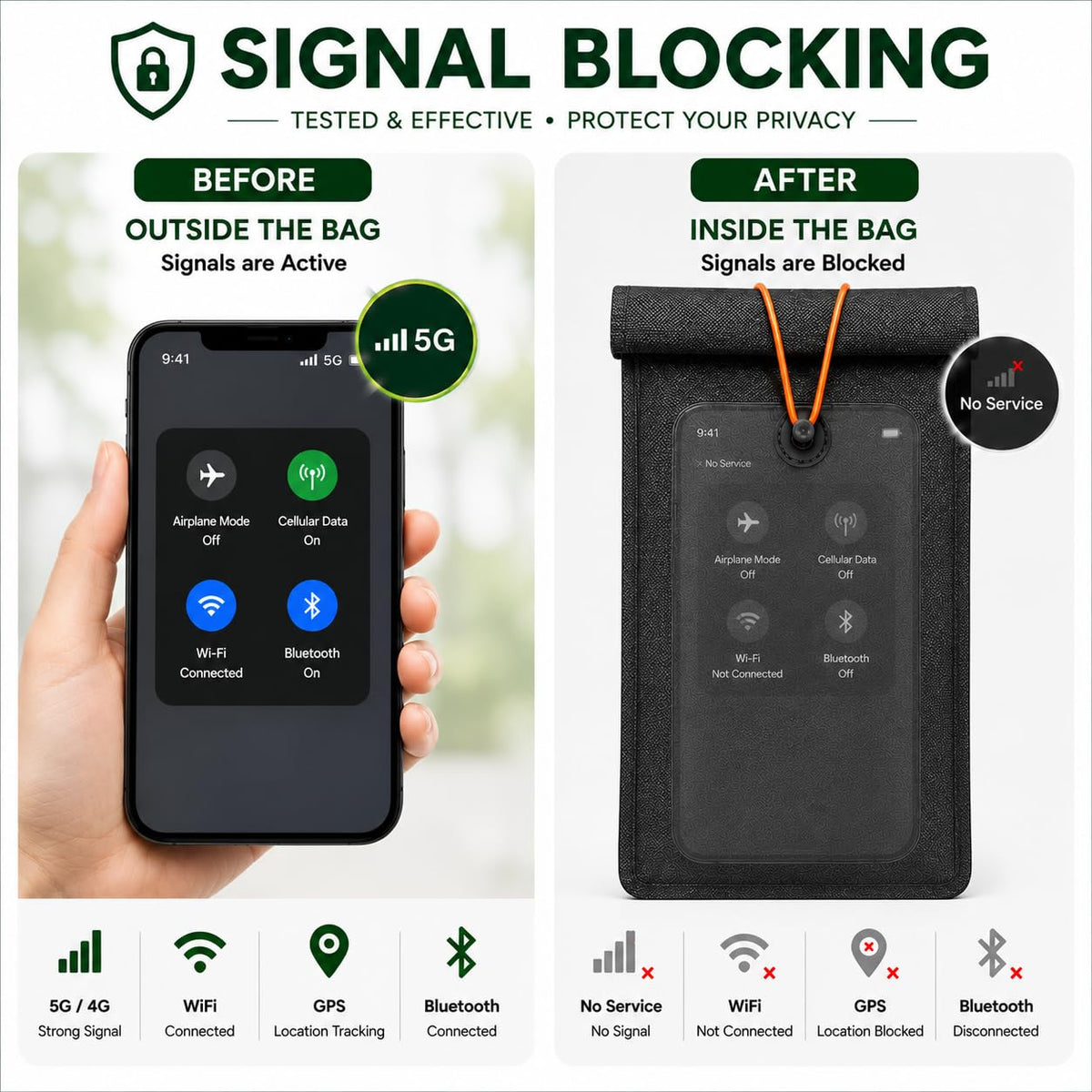 INLIKASHLNE Faraday Bags for Phones and Car Keys, 2-Pack Go Dark Bags Signal Blocking Pouch for Privacy Protection, Blocks GPS WiFi Bluetooth RFID