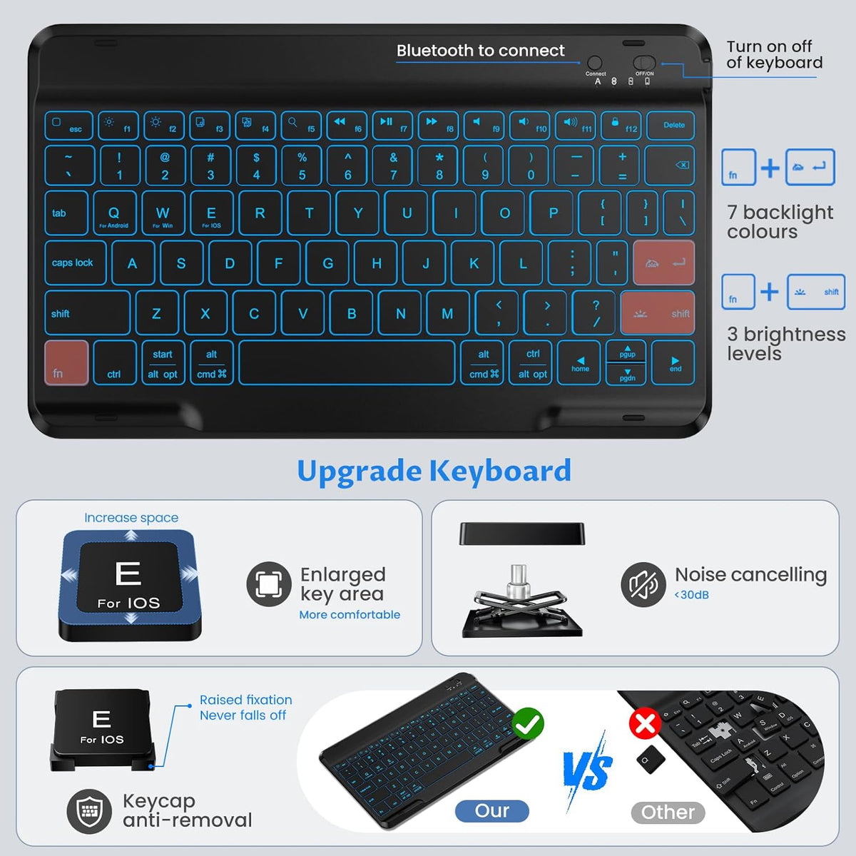 OYEEICE Keyboard Case for iPad Pro 12.9 inch 6th Gen 2022, 5th 2021, 4th 2020, Rotating Detachable Clear Cover with 7 Colorful Backlit Keyboard Wireless, Pencil Holder, Auto Wake/Sleep - Black
