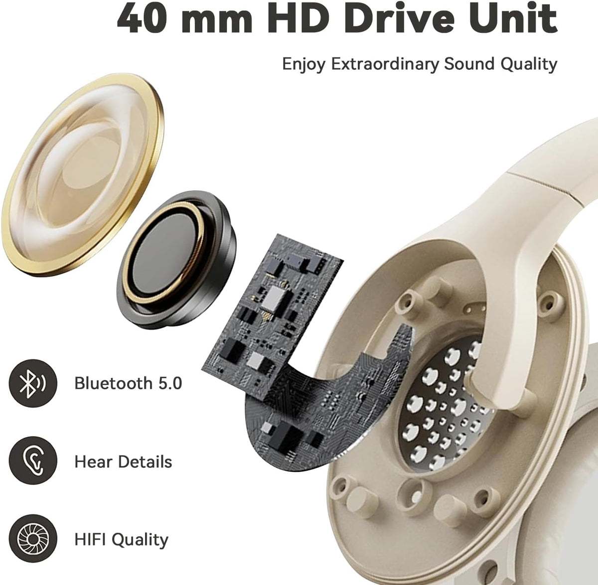 FIKDCMJBluetooth Headphones Over Ear, Wireless Headphones 12H Playtime, Noise Cancelling, HiFi Stereo Foldable