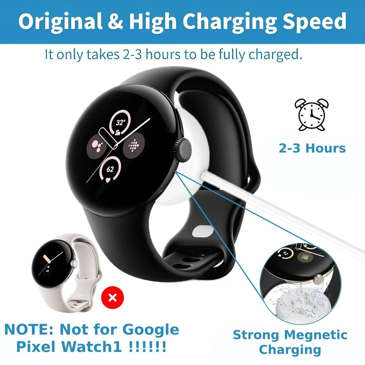 [2-Pack] Charger for Google Pixel Watch 2 & Fitbit Sense/Sense 2/Versa 3/4, White USB C Magnetic Fast Charging Cable