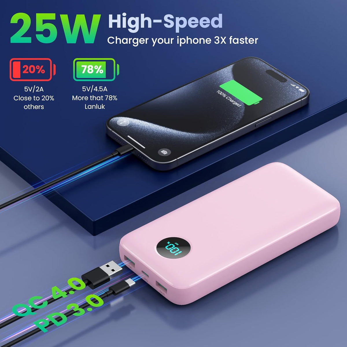 Portable Charger PowerBank 40,800mAh with 2 Built-in Cables,25W PD Fast Charging +QC 4.0 Quick Phone Charging Power Bank, 5 Outputs LCD Display USB C Battery Pack for iPhone 16/15 Android Galaxy etc