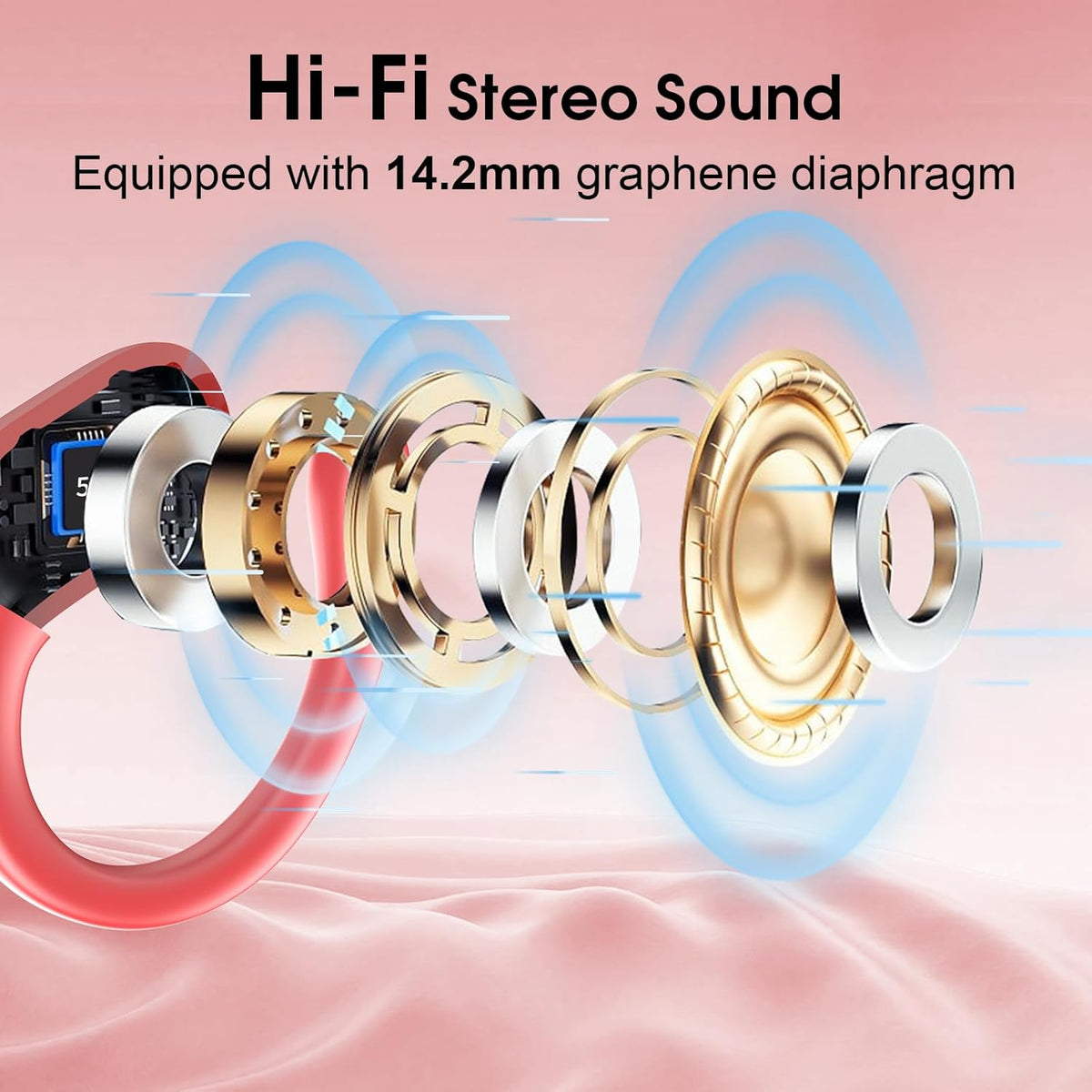 Wireless Earbuds 75hrs Bluetooth 5.4 Headphone Sport, 2025 Bluetooth Earbuds Stereo Deep Bass Over Ear Bud with Earhooks, ENC Noise Cancelling Mic, IPX7 Waterproof Earphone, Red