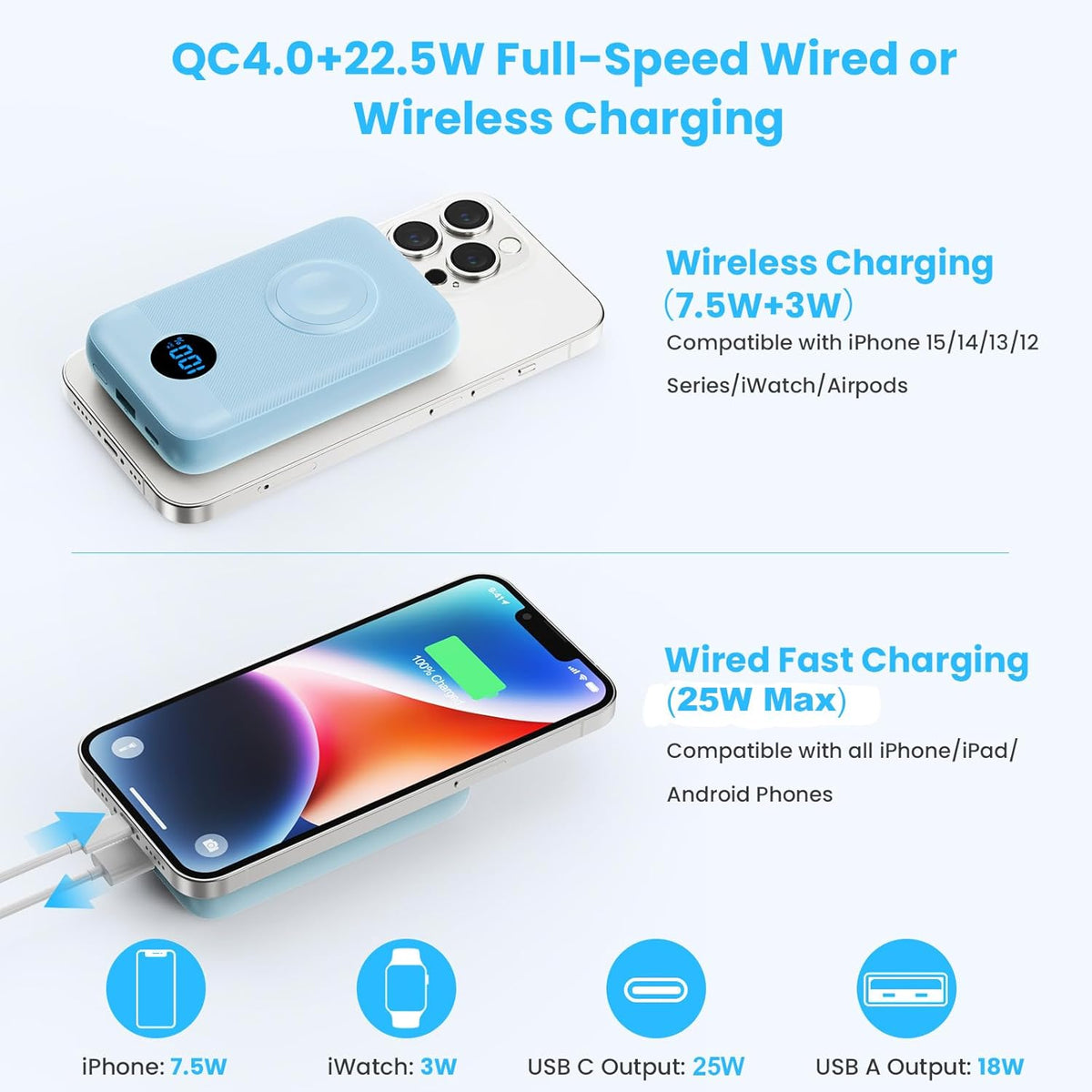 Magnetic Portable Charger for iPhone, 10800mAh 4-in-1 Wireless Power Bank with iWatch Charger, 25W PD Fast Charging Battery Pack for Magsafe, iPhone 16/15/14/13/12 Series, Apple Watch (Sky Blue)
