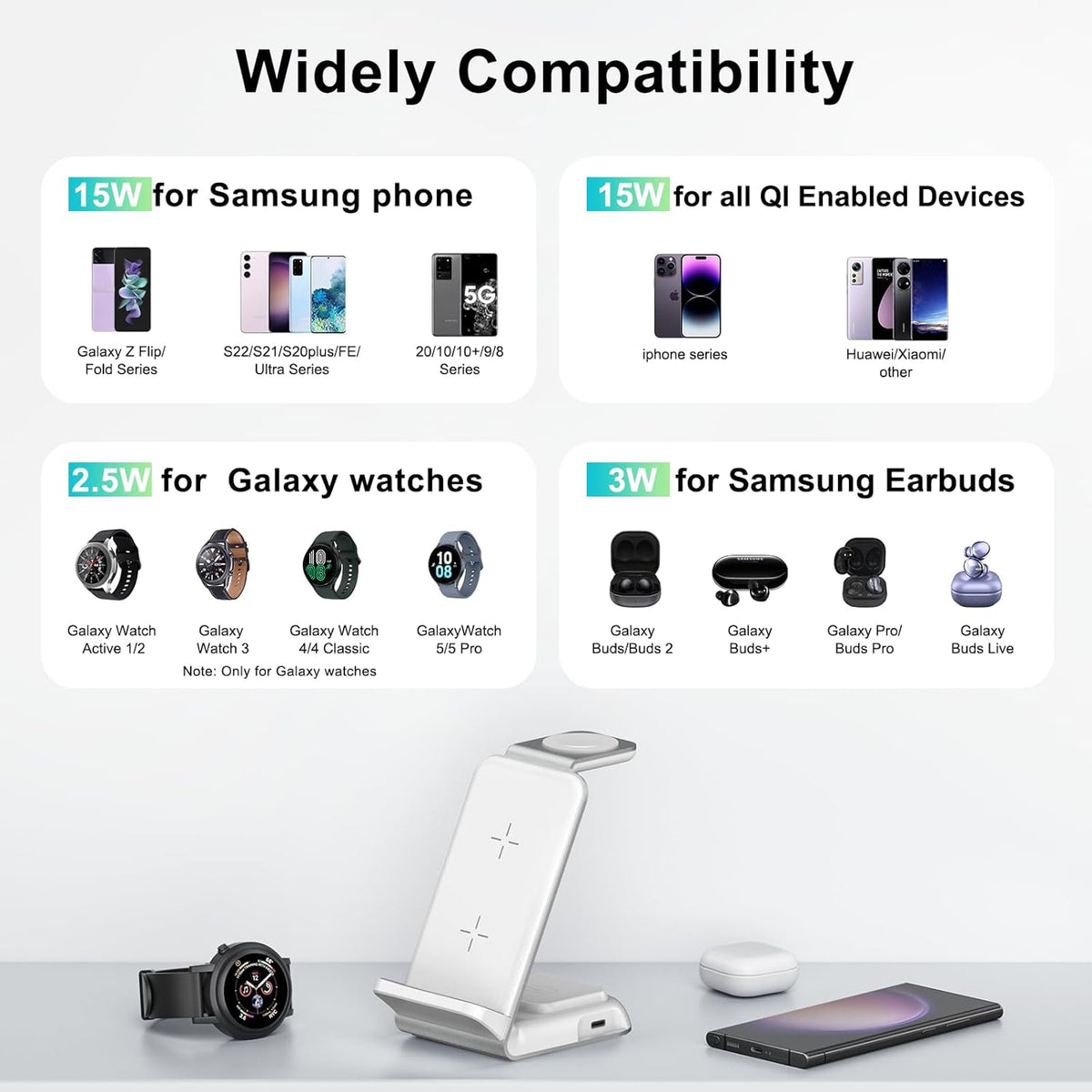 Wireless Charging Station for Samsung - Fast Charging Wireless Charger for Galaxy S23 Ultra/S23/S23+/Z Flip/Fold 5/4/3,