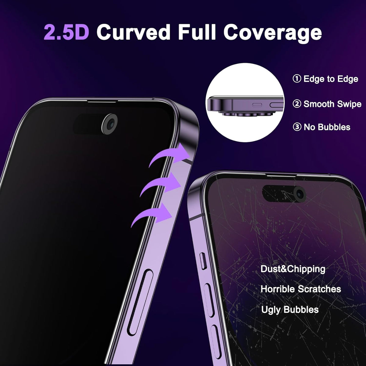 Asstar Privacy Screen Protector [2 Pack] for iPhone 14 Pro Max 6.7", 9H Shatterproof Tempered Glass, Case Friendly,