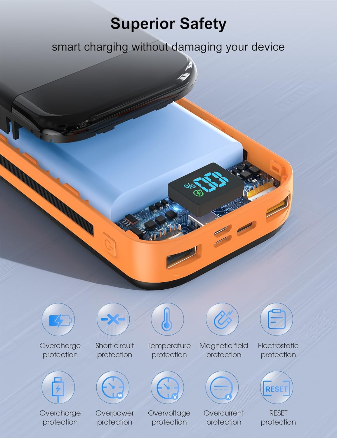 Portable Charger Power Bank 32000mAh with Built in Cables, PD3.0 USB C Fast Phone Charger, 5 Outputs LCD Display Travel Battery Pack Compatible with iPhone, Samsung All Cell Phones (Orange)