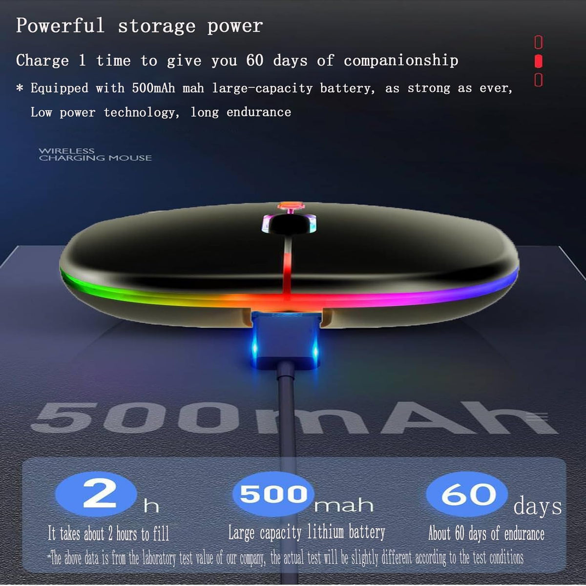 Wireless Bluetooth Mouse, LED Dual Mode Rechargeable Silent Slim Laptop Mouse, Portable (BT5.2 + USB Receiver) Black
