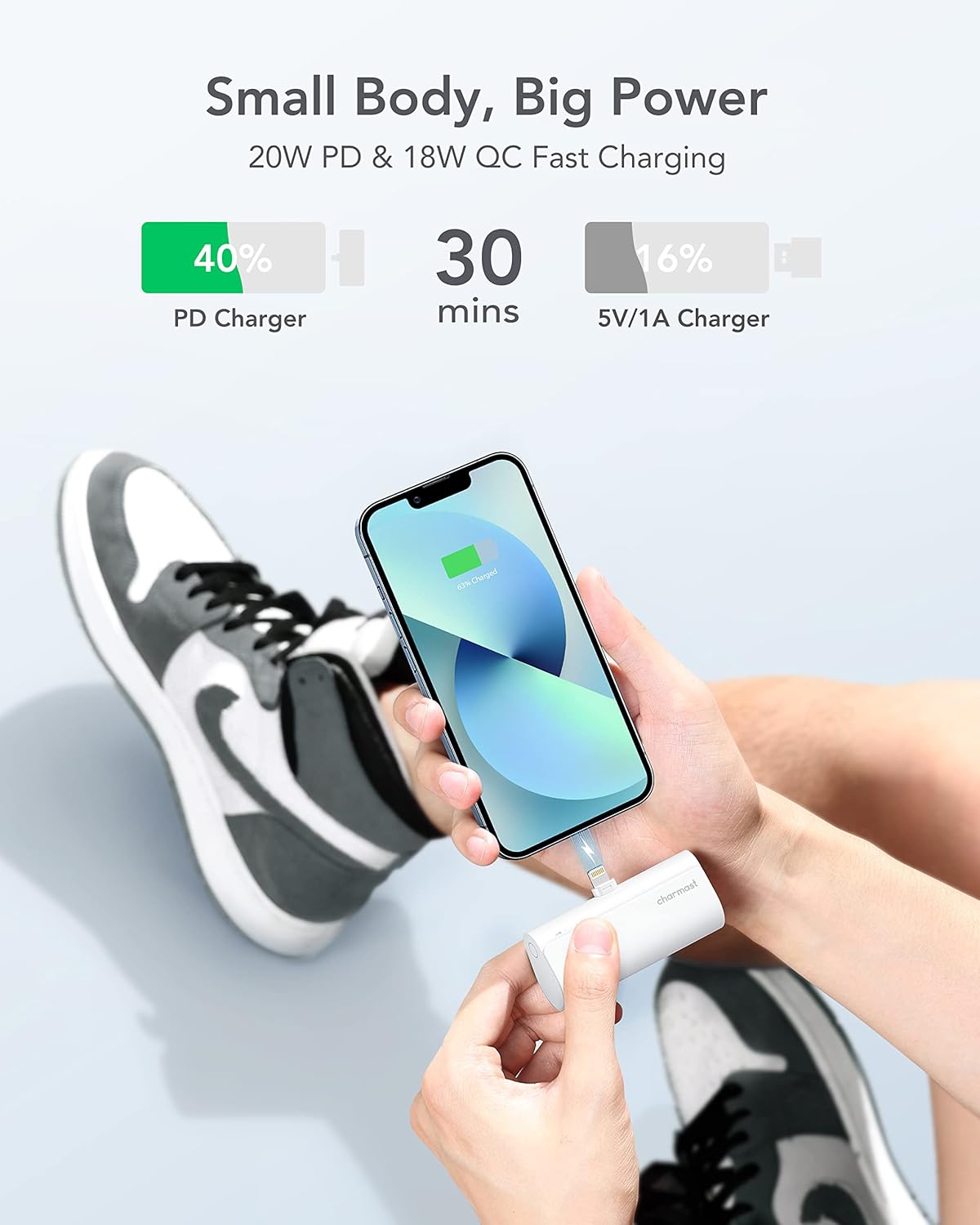 Charmast Small Portable Charger, 5000mAh, Ultra-Compact 20W PD Fast Charging Power Bank, Compatible with iPhone 14/14