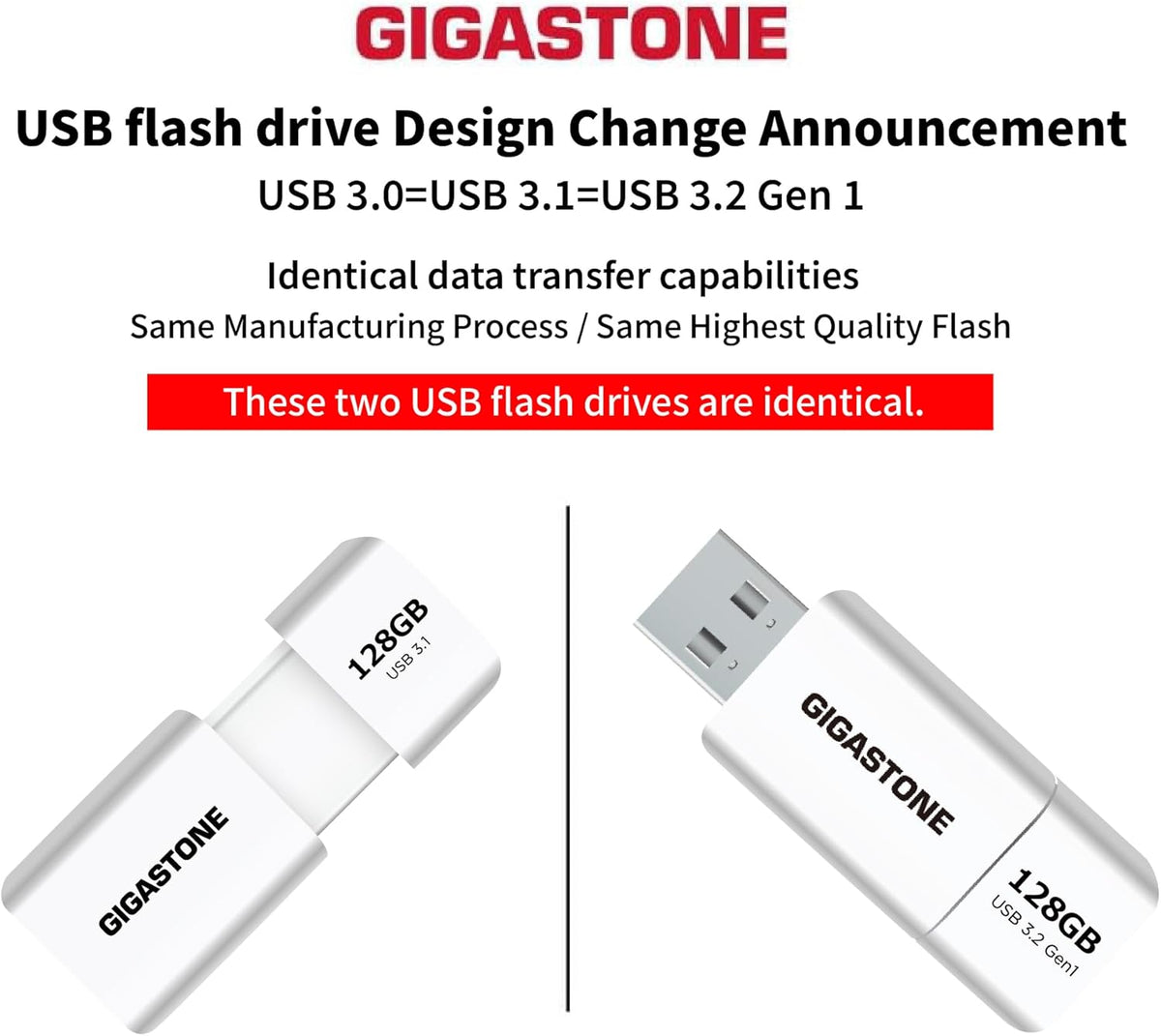 GIGASTONE 128GB Flash Drive (2 Pack) Z60 USB 3.2 Gen 1, 120MB/s Ultra Fast, Retractable Capless Slider Design, Data Storage, Backup for PC/Mac/TV/Car Audio, USB 2.0/3.0/3.1 Compatible