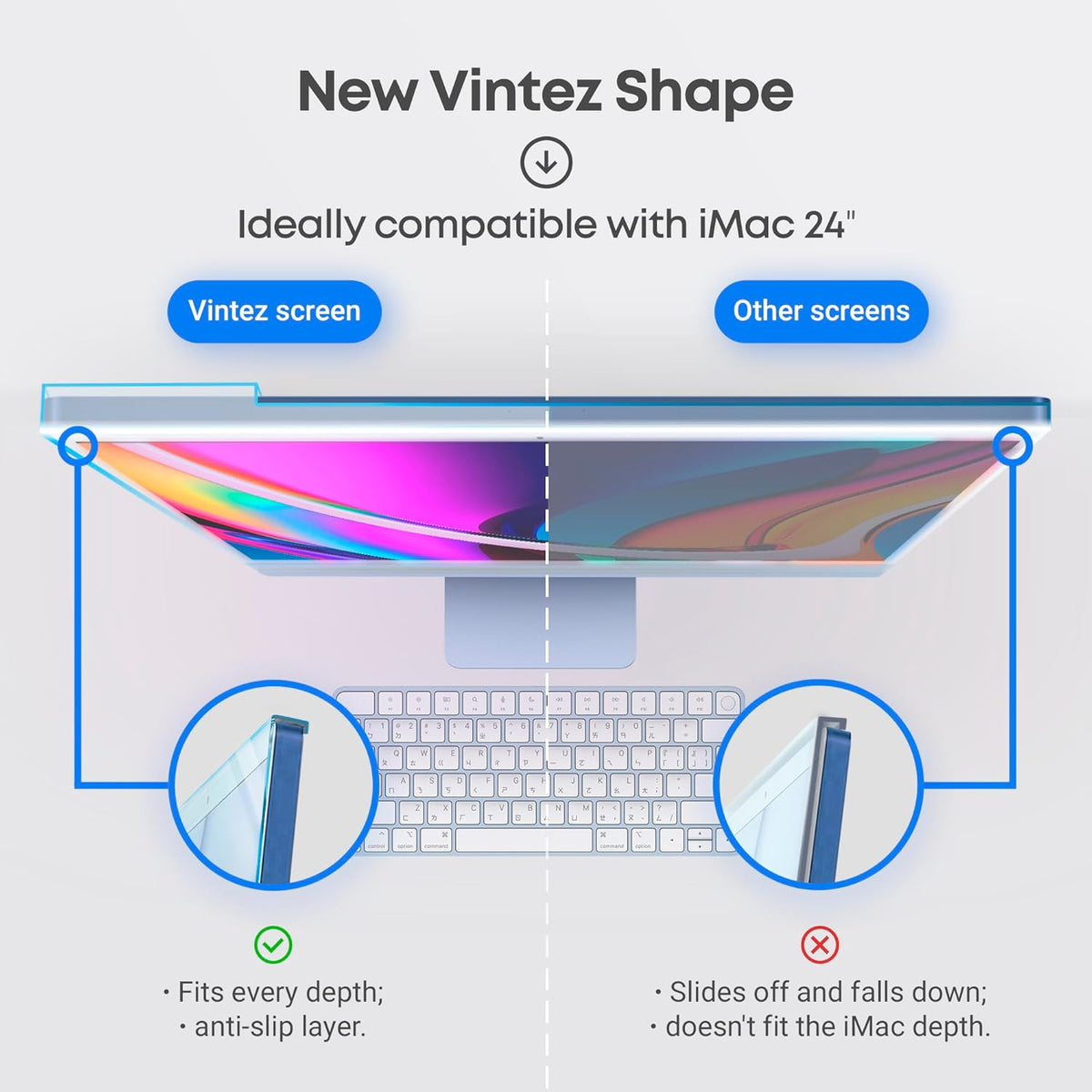 VINTEZ Blue Light Screen Protector Compatible With iMac 24 Inch (2021, 2022, 2023, 2024, M1, M3, M4) – Anti-UV Blue Light Blocking Film for Desktop PC, Eye Protection Filter, 21.5" x 12.6"
