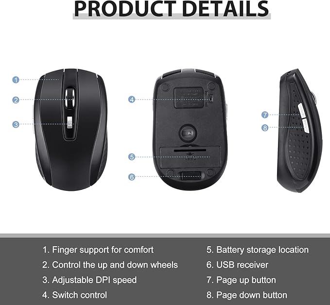 Macarrie 8 Pack Wireless Mouse for Laptop 1200dpi Wireless Computer Mouse Bulk with 6 Buttons Included USB Receiver Compatible with Windows Pc Computer