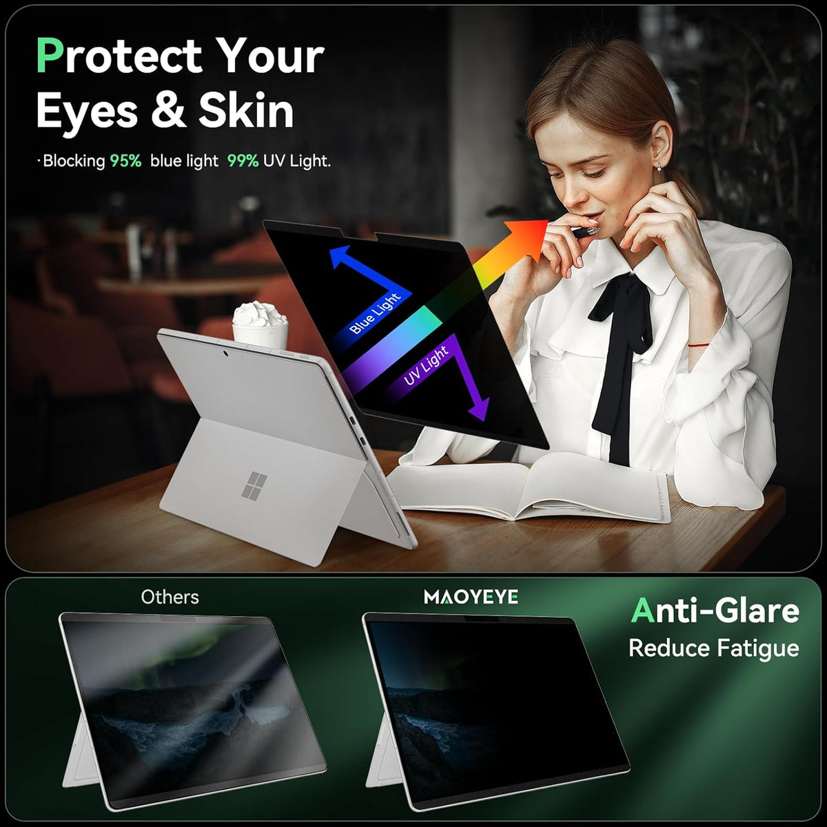 Magnetic Privacy Screen Protector for Microsoft Surface Pro 7+/7/6/5/4/3-12.3 In Reusable Surface Pro 7 Screen Protector Anti Glare Film, Anti Blue Light Filter, Removable Shield, Bubble Free Guard