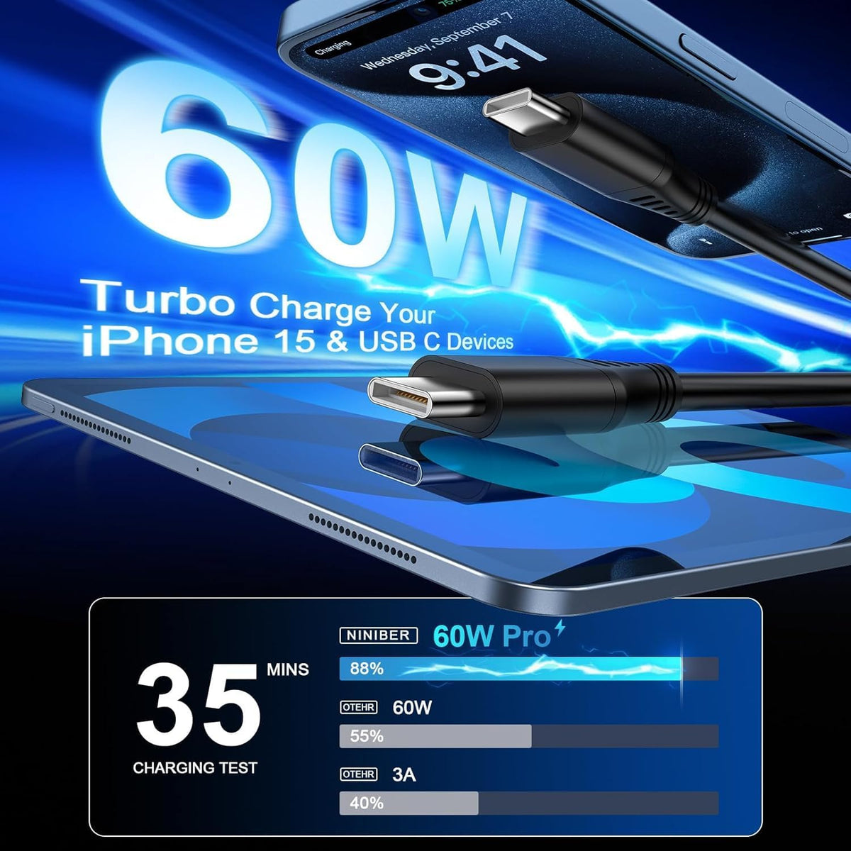 3ft Retractable USB C to C Car Charger Cable for iPhone 15 Pro Max, Coiled Fast Charging Cord for Samsung