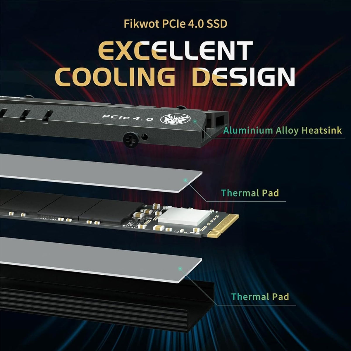 FN970 2TB M.2 2280 PCIe Gen4 x4 NVMe 1.4 Internal Solid State Drive with Heatsink - Speeds up to 7,400MB/s, Configure DRAM Cache, Compatible PS5 Internal SSD