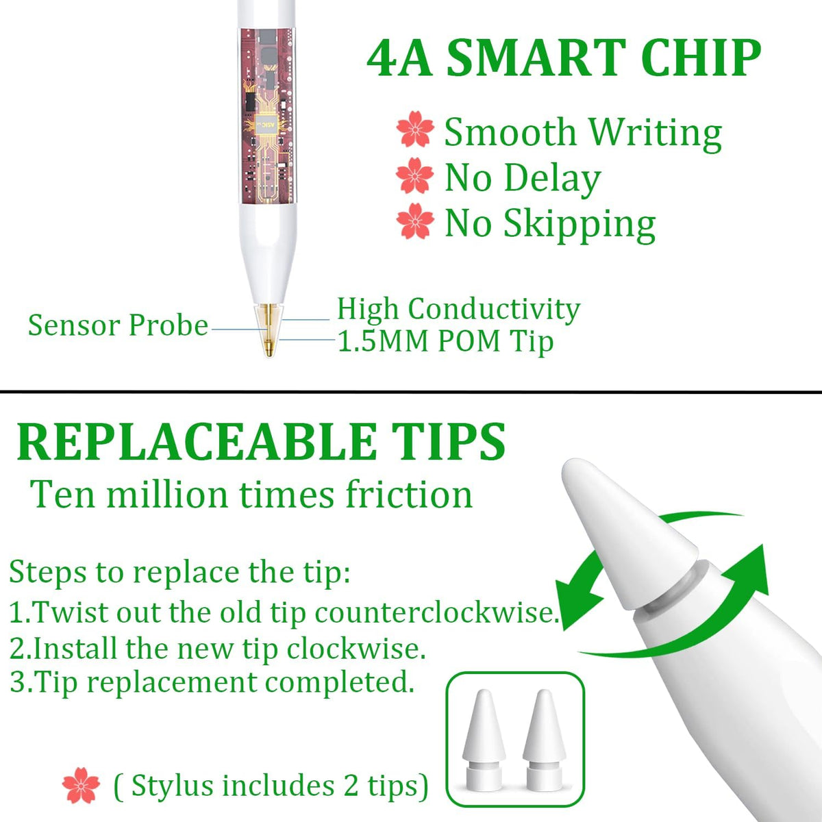 2024 Stylus Pen for iPad, Tablet Pencil with Magnetically Charges, Palm Rejection, Tilt Sensitivity, Compatible with