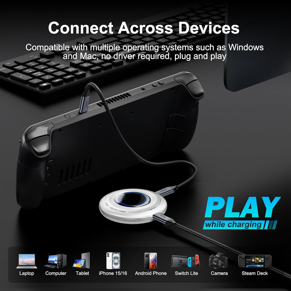 FP108 500GB Magnetic Portable SSD, External Solid State Drives with PD-100W and 2050MB/s USB-C 3.2 Gen 2x2, Play While Charging, Compatible with iPhone 16/15 Pro Max, Android, PC, Mac, Switch Lite