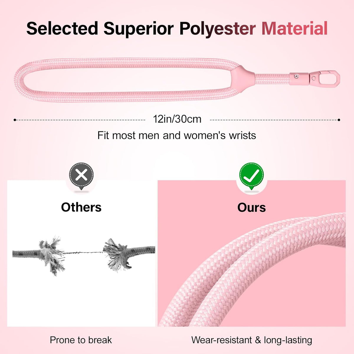 Phone Wrist Strap, Universal Adjustable Hand Wrist Strap Lanyard for iPhone 16 and Most Smartphones, Multifunctional Patch Lanyard with Phone Tether Tab for Women and Men, Pink