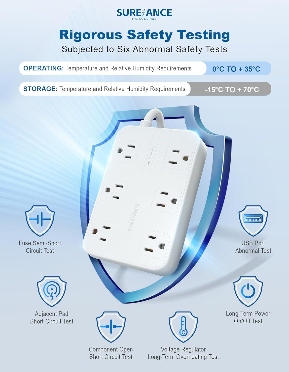 Surge Protector Power Strip - 6 Outlets, 3 USB-A, 1 USB-C, 1050J, 6FT Flat Plug Extension Cord, ETL Certified
