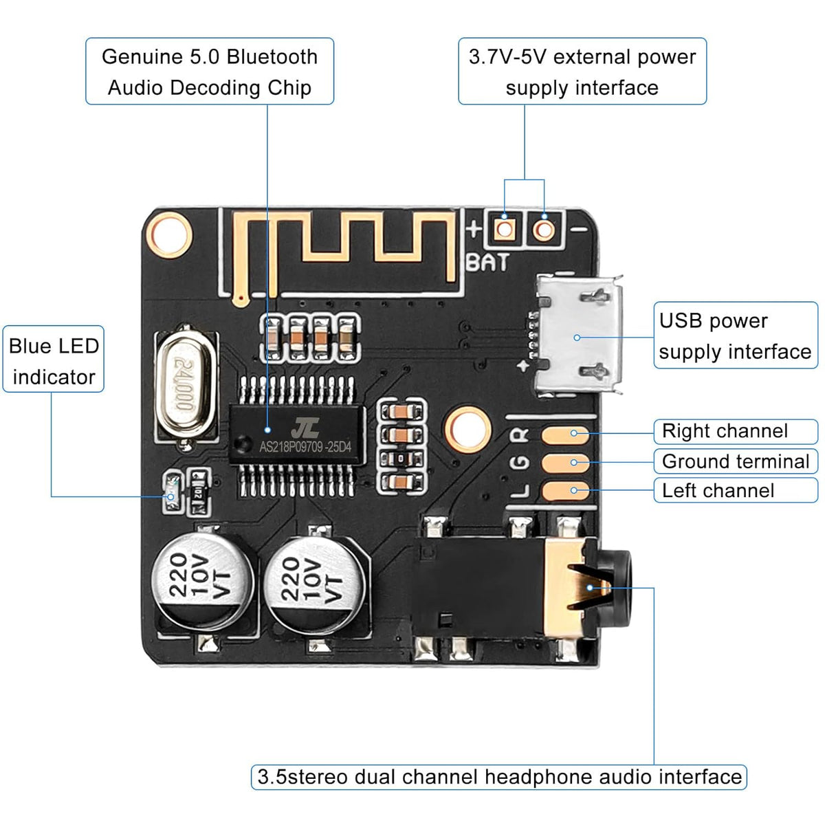 MakerHawk 2pcs Bluetooth Audio Receiver Board, BT 5.0 Stereo Audio Amplifier 3.7-5V for Car Speaker DIY
