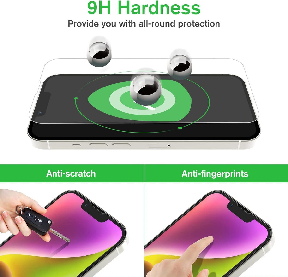[2+2 Pack] Tempered Glass Screen Protector for iPhone 14 (6.1 inch, 2022) with 9H Hardness, Camera Lens Protector