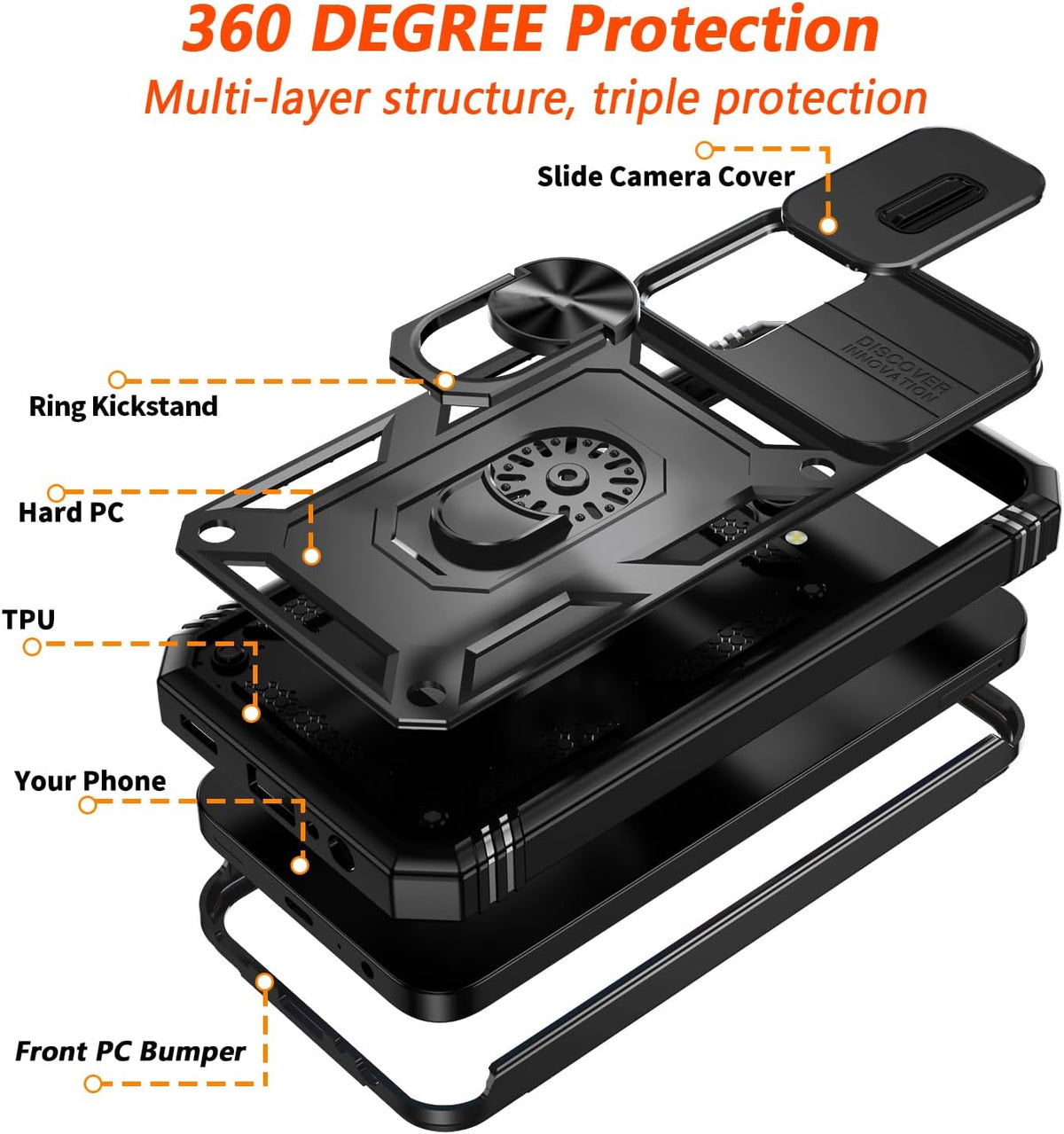 Case for Galaxy A15 5G, Samsung Galaxy A15 Case with Camera Cover & 2 Pcs Screen Protectors, Shockproof Kickstand