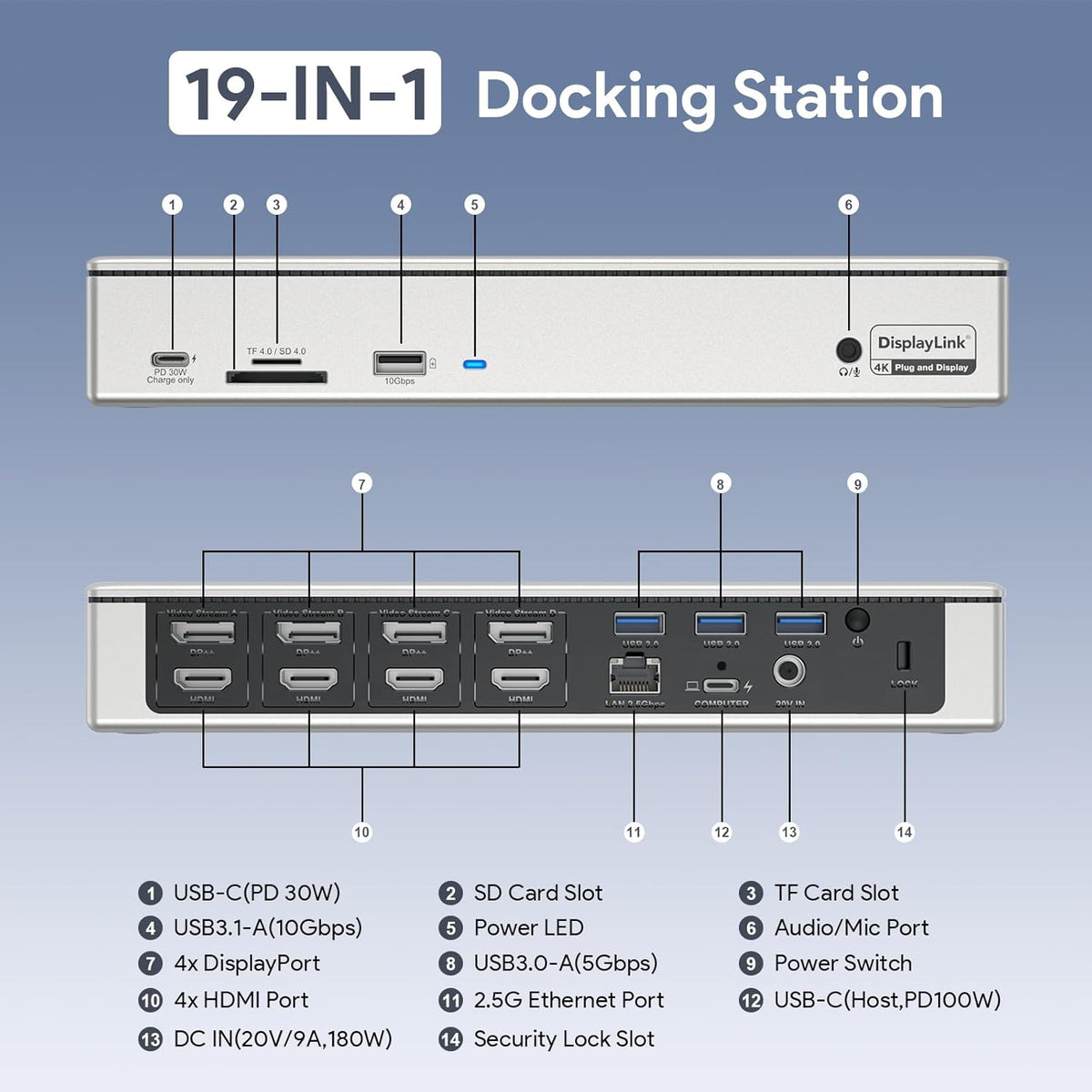 WAVLINK DisplayLink Laptop Docking Station - Quad Monitor 5K/4K @60Hz, 100W Charging - Thunderbolt 4/3, USB-C/A - M1 M2 Mac/Windows/Chrome/Ubuntu - 4 HDMI, 4 DP, 180W Power, SD 4.0 CR, 2.5Gbps LAN