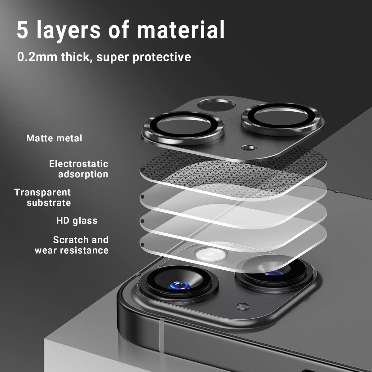 2 Pack Camera Lens Protector for iPhone 14/iPhone 14 Plus, Anti Scratch HD Tempered Glass Cover, Aluminum Alloy Case
