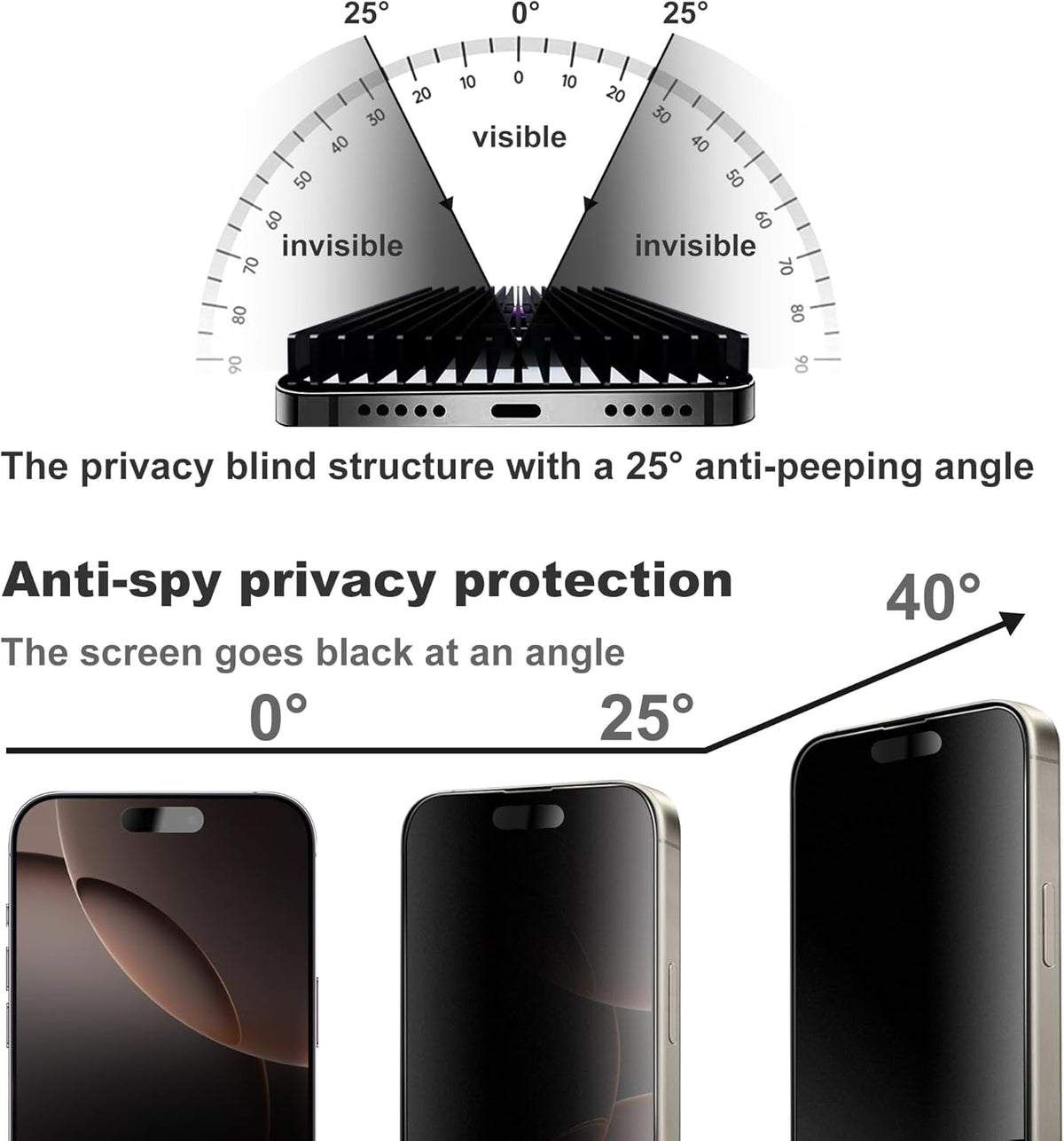 2 Pack Matte Privacy Screen Protector for iPhone 16 Pro Screen Protector Anti-Glare, Anti-Spy Tempered Glass Film, Smooth and Responsive Touch Anti-Scratch Glass
