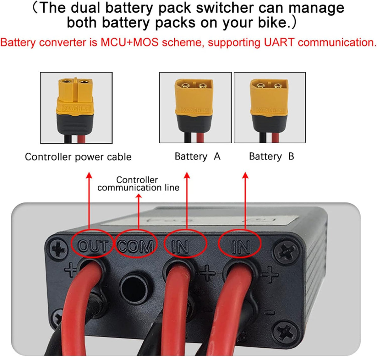 Dual Battery Connector: 20V-72V Double Battery Discharge Converter for Ebike Electric Bike (40A)
