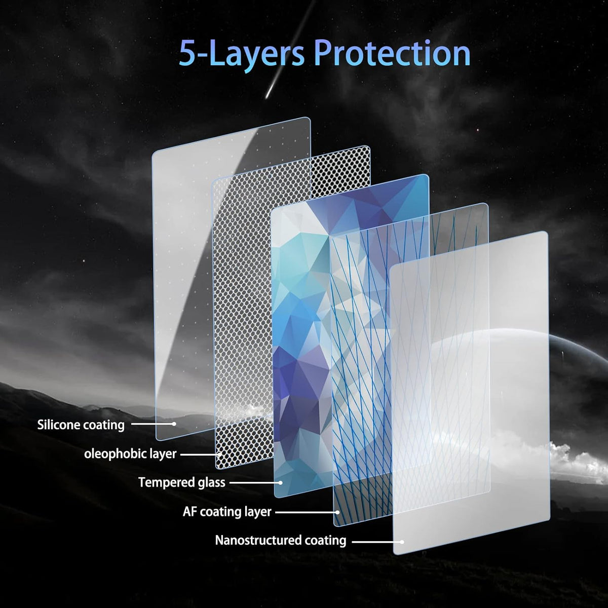 SKTU Screen Protector for 2011-2023 Chrysler 300 Uconnect 8.4 Inch Navigation Display, Tempered Glass Anti-Glare