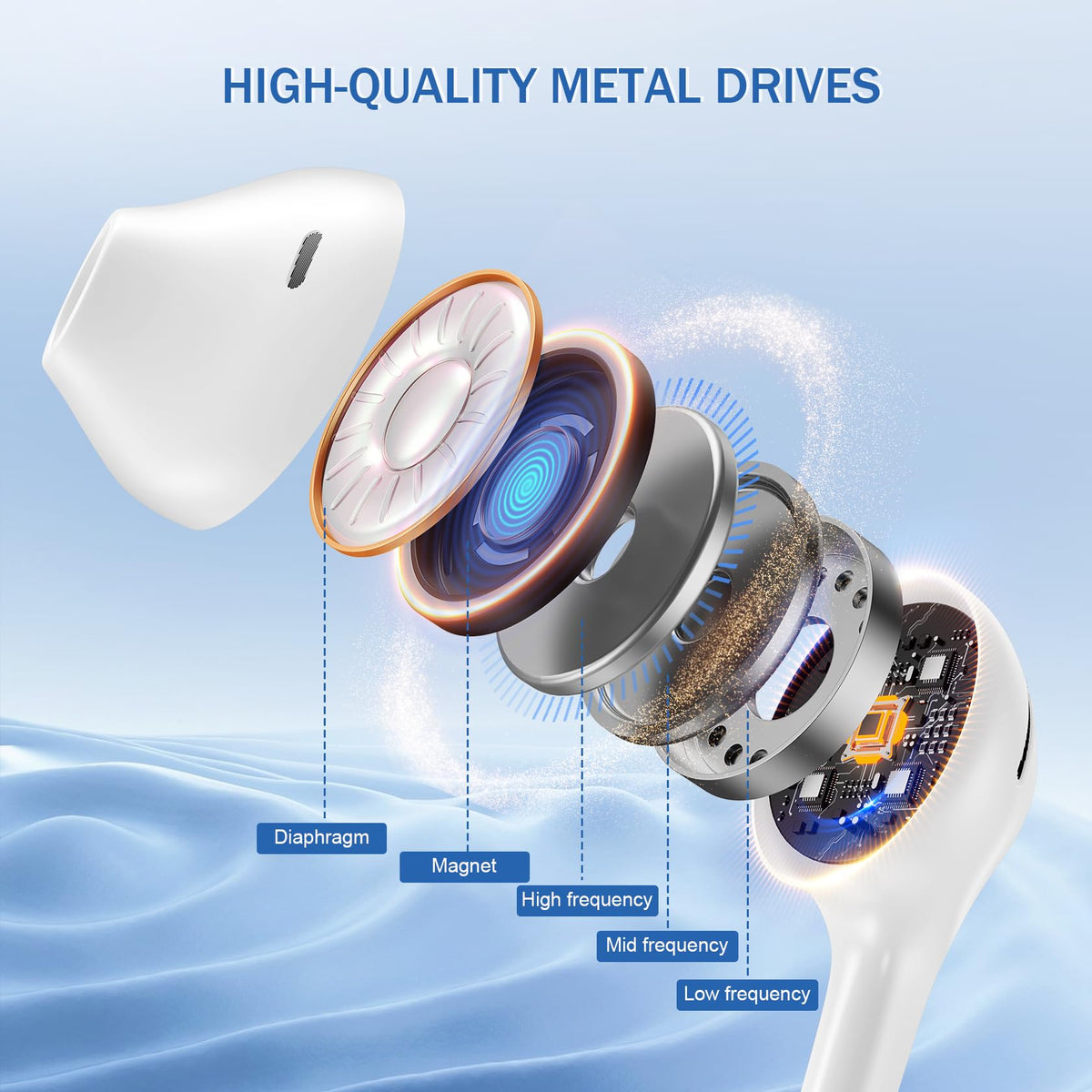 Jogteg Earbuds Headphones with Microphone Pack of 5, Noise Isolating Wired Earbuds, Earphones with Powerful Heavy Bass Stereo, Compatible