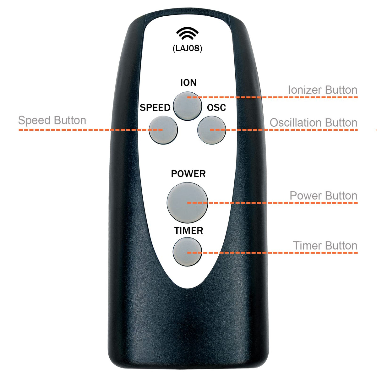 Replacement Remote Control for Lasko 2033666 2651 2654 2505 T48300 T48303 T42915 T48320 T48313 T48311 T42950 T48301 T48310 T42902 T42900 T36214