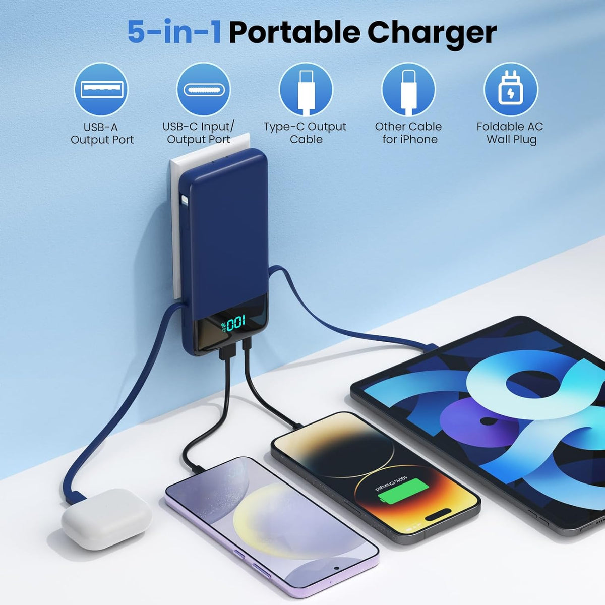 Portable Charger for iPhone with Built in Cables and Wall Plug,Upgraded 13800mAh Fast Charging USB C Power Bank,4 Outputs Travel Essential Battery Pack Compatible with iPhone 15/14/13/12,Samsung-Blue