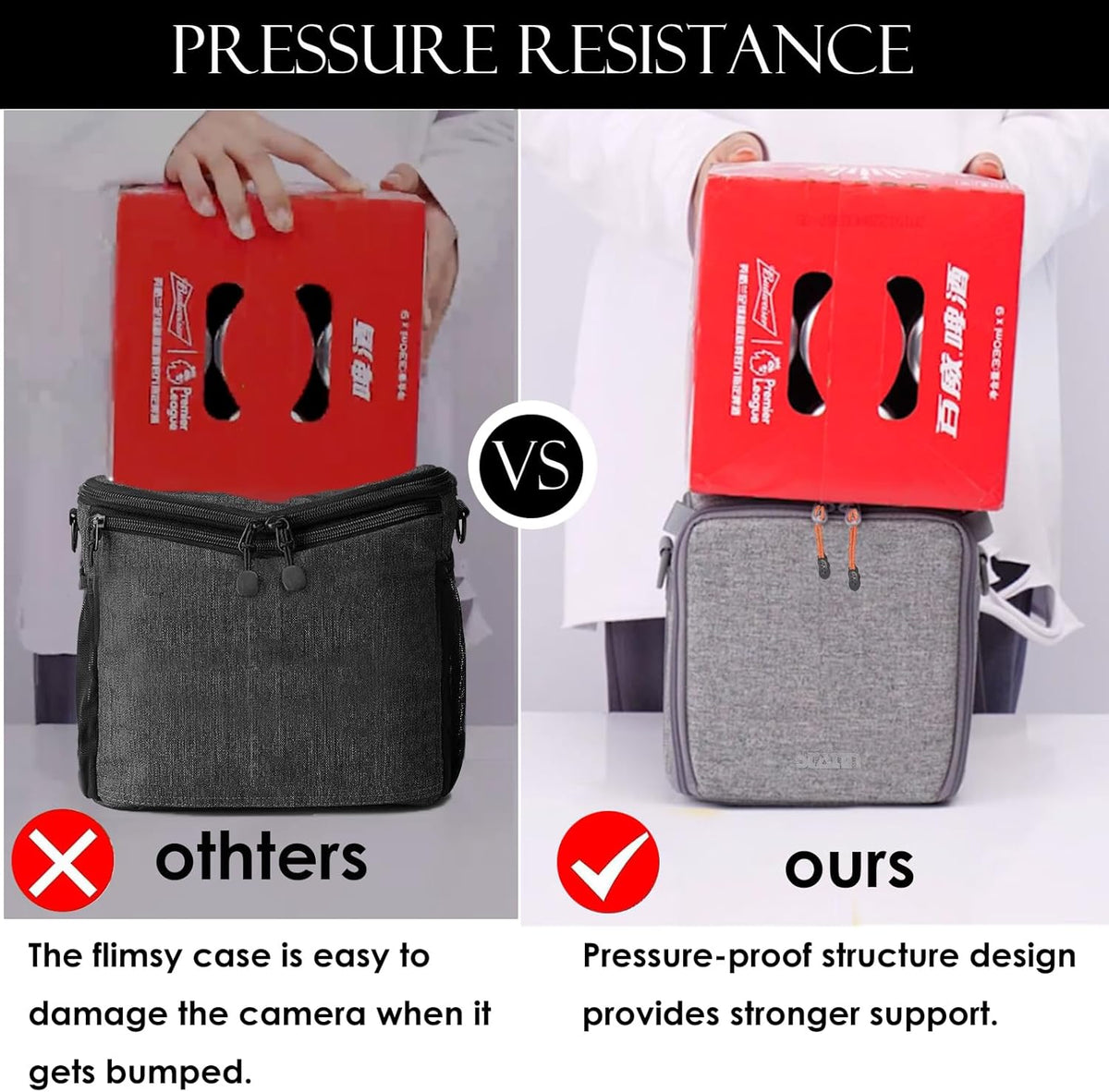 Mini SLR Camera Insert Bag, Shockproof Dual Opening Lens Cube Case for Digital DSLR SLR Mirrorless Cameras, Compatible