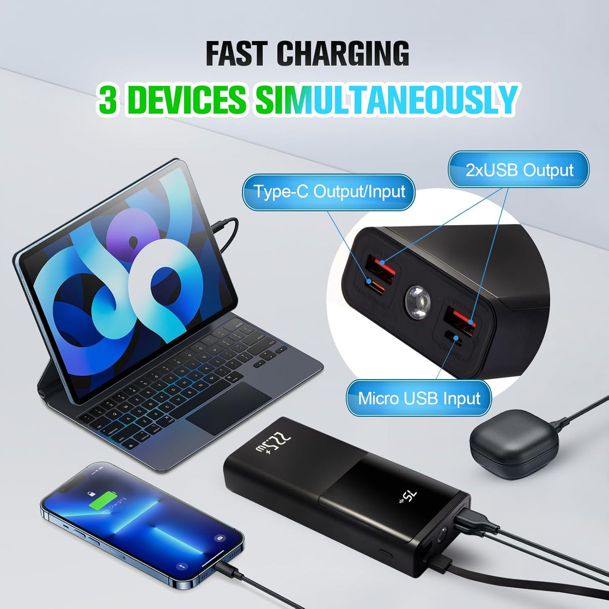 20000mAh Power Bank Portable Charger 22.5W PD Fast Charging USB C 3-Output External Battery Pack with Flashlight Travel Emergency Charger for iPhone 16/15/Pro, Samsung S23/Galaxy, iPad etc Aluminum