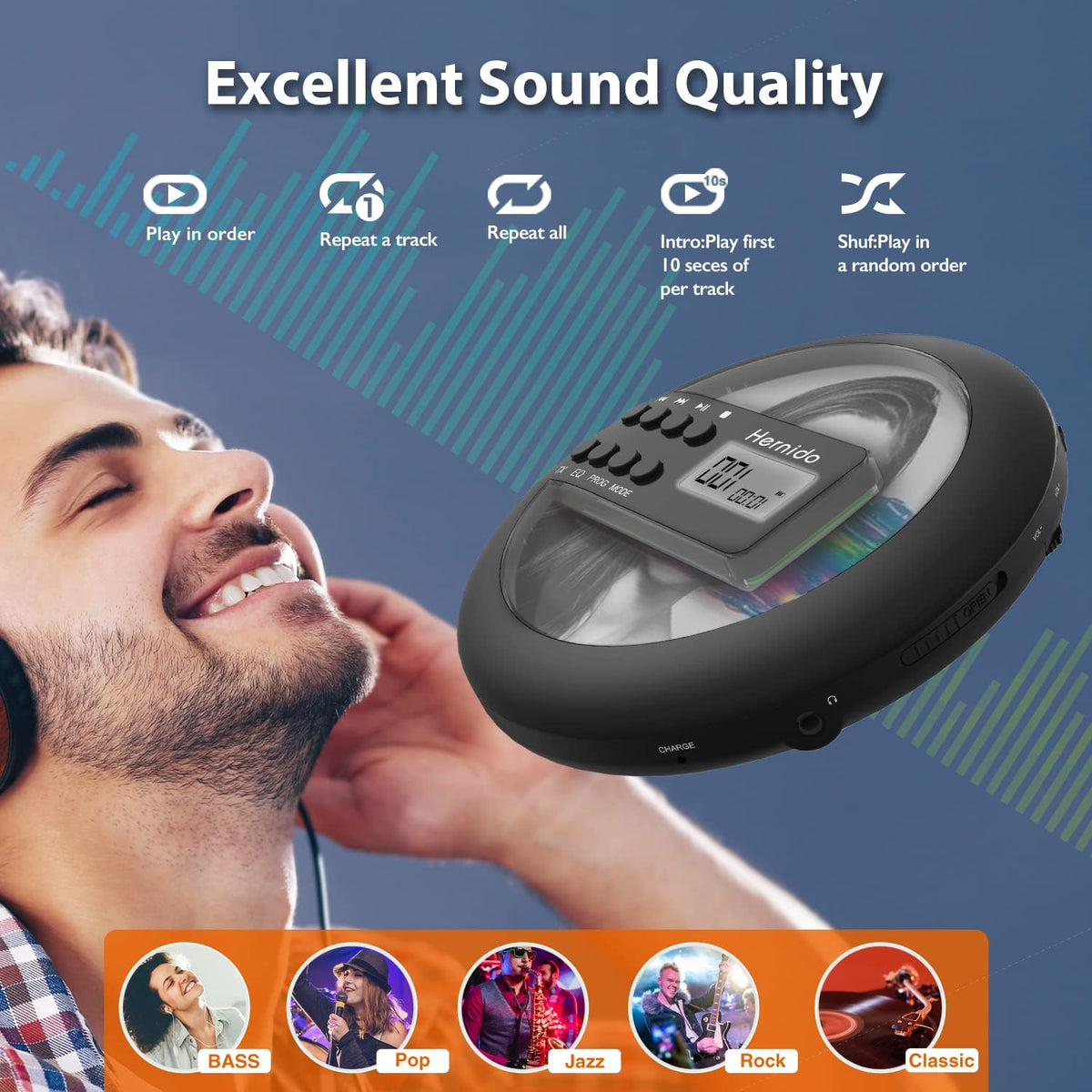 Hernido Discman 20 MP3 Rechargeable Portable CD Player for Car, with FM Transmitter, Hours Playtime Personal Compact