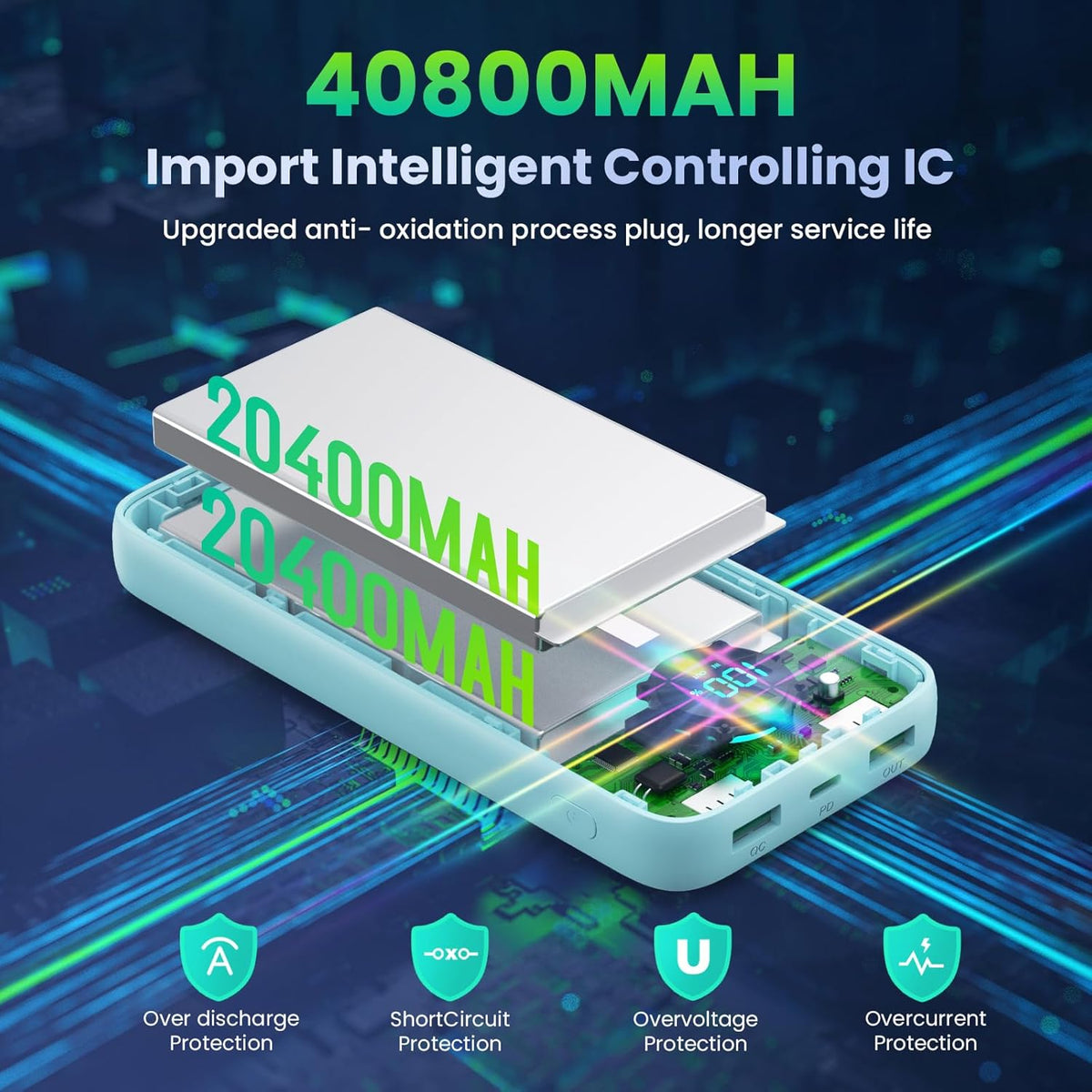 Portable Charger PowerBank 40,800mAh with 2 Built-in Cables,25W PD Fast Charging +QC 4.0 Quick Phone Charging Power Bank, 5 Outputs LCD Display USB C Battery Pack for iPhone 16/15 Android Galaxy etc