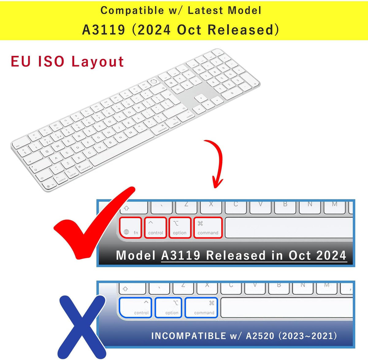 Keyboard Cover for 2024 M4 iMac Magic Keyboard (Europe Layout, 7 Shape Enter Key)(Model A3119, Touch ID, with Numeric Key) - Ultra Thin, Protective and Clear Keyboard Cover Protector Skin