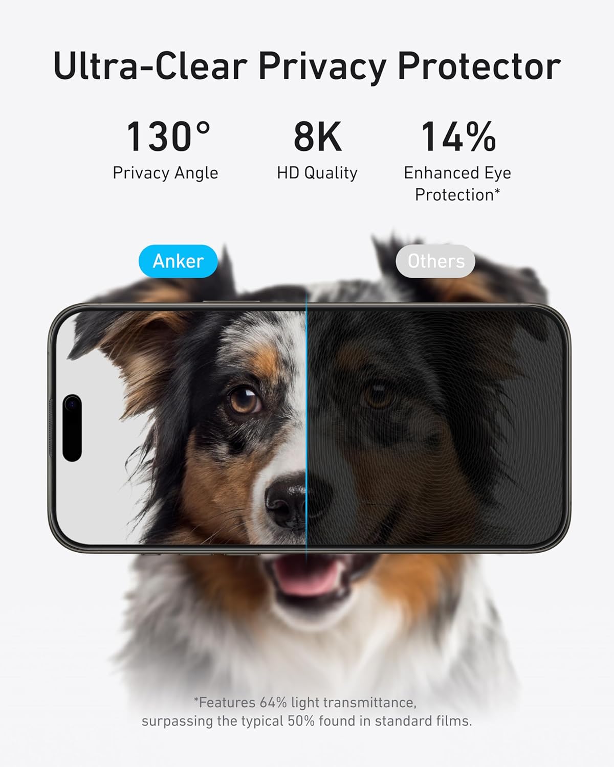 Anker 2 Pack Privacy Screen Protector for iPhone 13/13 Pro/14, Anti-Spy HD Tempered-Glass, Easy Installation (2-Pack)