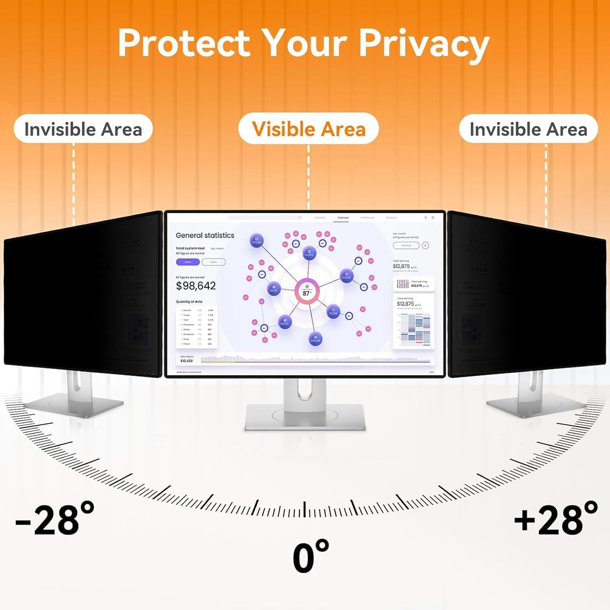 [5-Pack] 23.8 Inch Computer Privacy Screen for 16:9 Widescreen Monitor, Anti Glare Anti-UV Eye Protection Desktop PC LED Monitor Filter, Removable Anti-Scratch Screen Film 23in