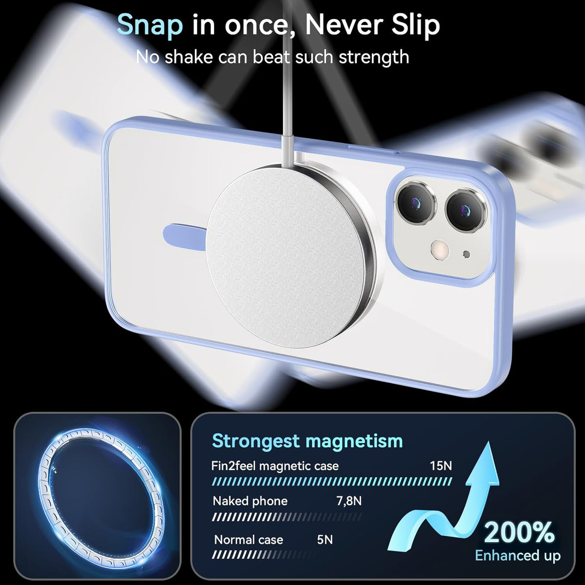 Fin2feel Shockproof Magnetic Case for iPhone 12/12 Pro with Screen Protector, MagSafe Compatible, Light Blue.