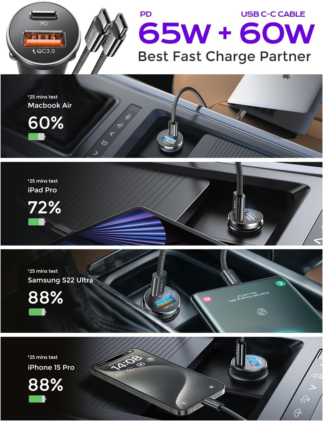 LISEN USB C Car Charger Adapter Fast Charge 95W [All Metal] Dual Port USB Charger for iPhone 15 Pro Max Plus 14 - Red