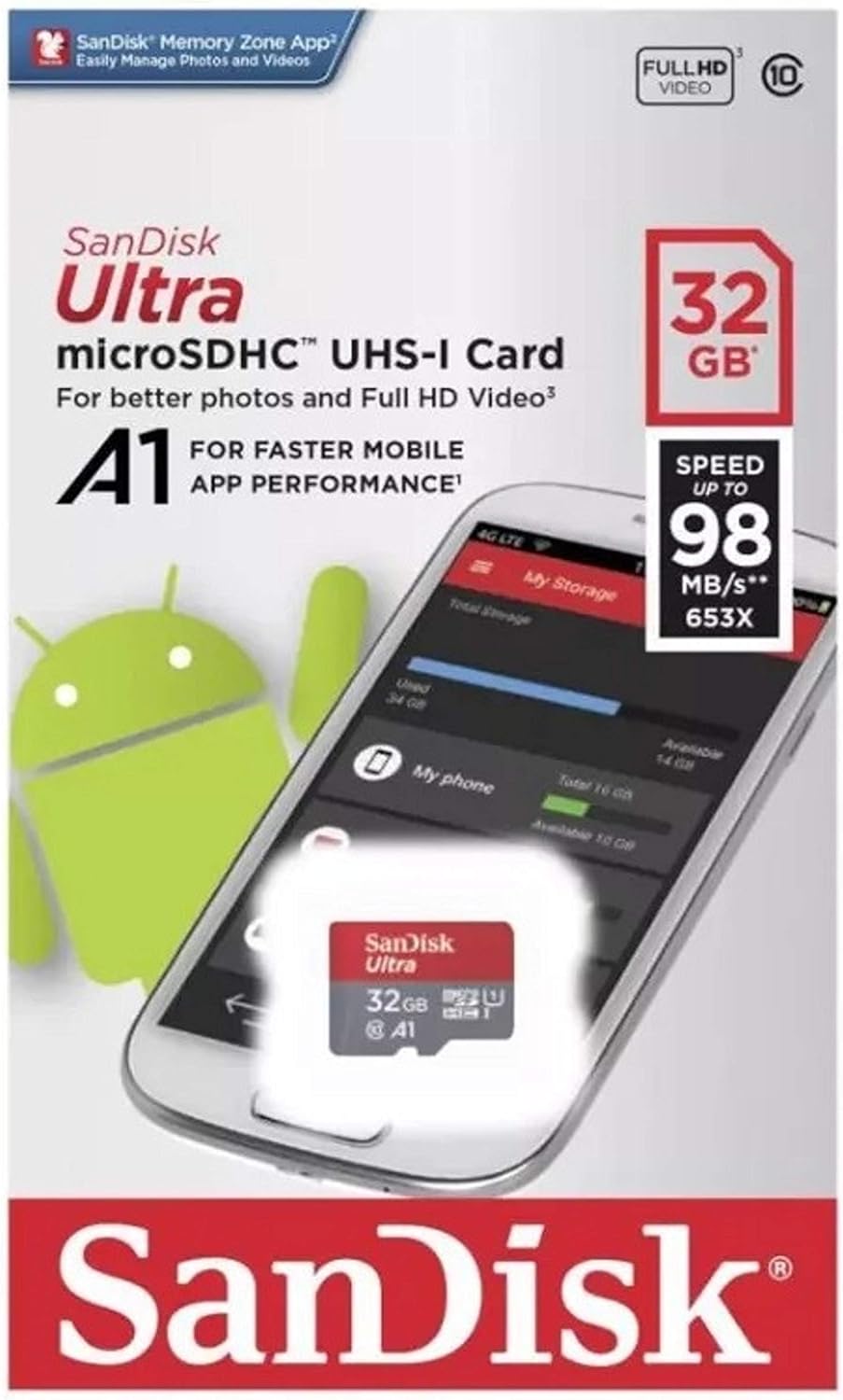 SanDisk Ultra 32GB Micro SDHC Memory Card for Kodak ORBIT360, SP360, WPZ2 Camera Bundle with (1) Micro SD Card Reader
