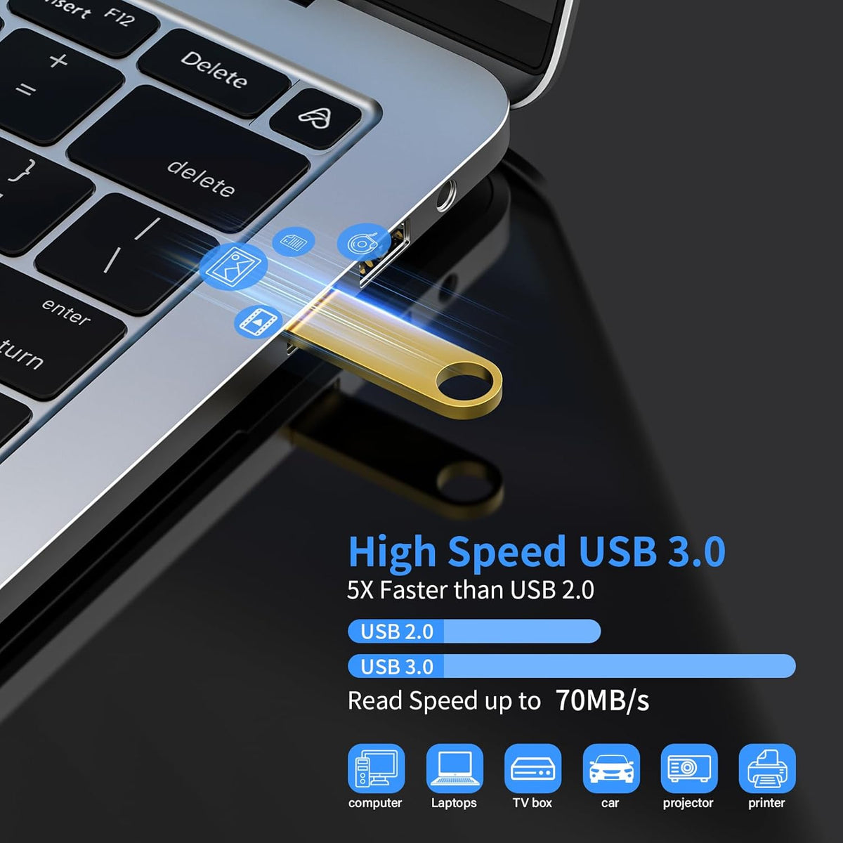 USB 3.0 Flash Drive 32GB 5 Pack, Wooolken High Speed USB 3.0 Thumb Drives Sleek Metal Flash Drives with Keychains, Memory Stick, USB Drive for PC/Computers/Mac/Laptops