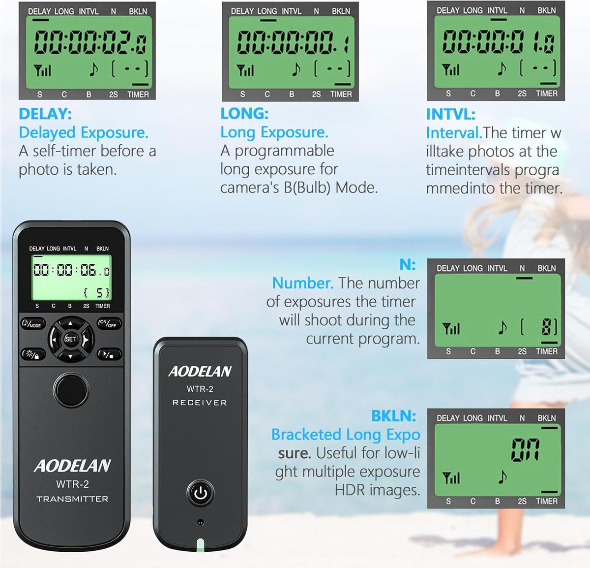 AODELAN Camera Wireless Timer Remote Control with Intervalometer Wired Shutter Release Cable for Panasonic GH5 G1GH1GH2 GH5 G85 GX7 GX8 FZ2500 FZ200 FZ1000 FZ200 FZ150 Cameras and for Olympus Cameras